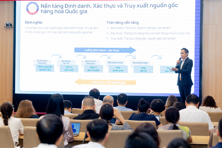 Công nghệ trong xác thực truy xuất nguồn gốc: Giải pháp ngăn chặn hàng giả