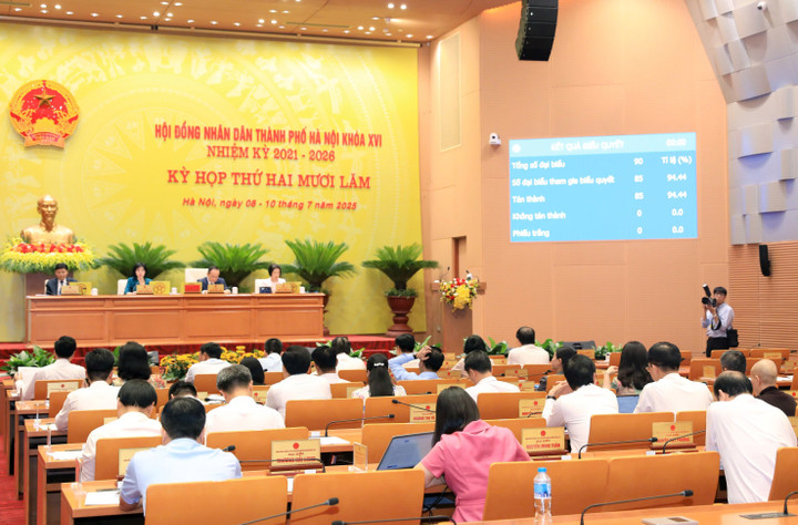 Quang cảnh kỳ họp.