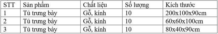 Đài Tiếng nói Việt Nam mời báo giá hệ thống tủ trưng bày hiện vật triển lãm - 1