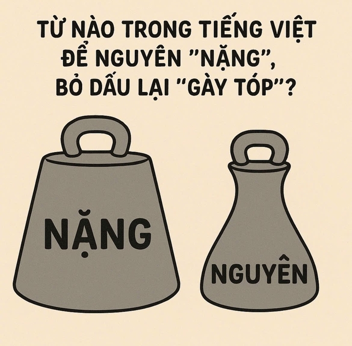 Từ nào trong tiếng Việt để nguyên thì nặng, bỏ dấu lại gầy tóp?