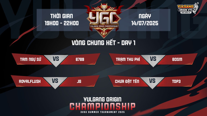 Lịch thi đấu Vòng Chung Kết.