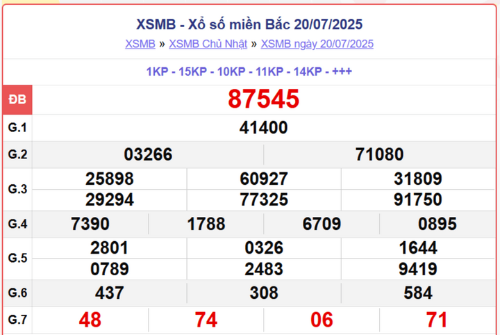 screenshot 1 08244339 - Xổ Số MB 22/7: Trực Tiếp Kết Quả Xổ Số Miền Bắc Hôm Nay Thứ 3 – Cập Nhật Nhanh Nhất