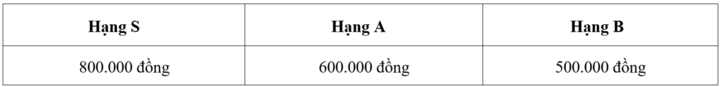Hòa nhạc Toyota 2025: Nơi cảm xúc thăng hoa cùng âm nhạc cổ điển - 2