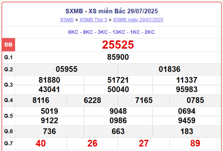 screenshot 3 1 08015525 - XSMB ngày 2/8/2025: Cập nhật kết quả xổ số miền Bắc hôm nay từ đài Nam Định