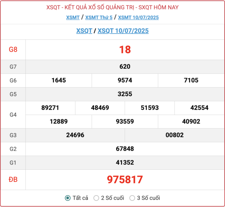 XSQT 10/7