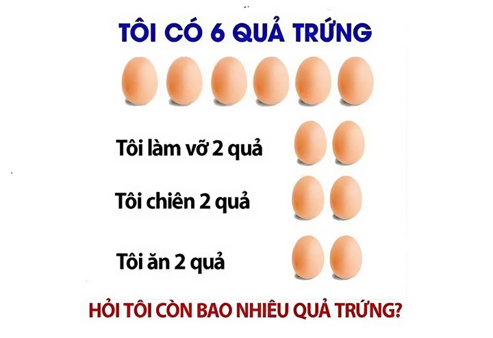 Câu đố quả trứng 99,9% người đều trả lời sai.