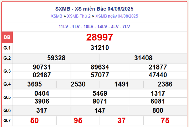 screenshot 3 1 09161707 - XS MB 8/8: Trực Tiếp Kết Quả Xổ Số Miền Bắc Hôm Nay Từ Đài Hải Phòng