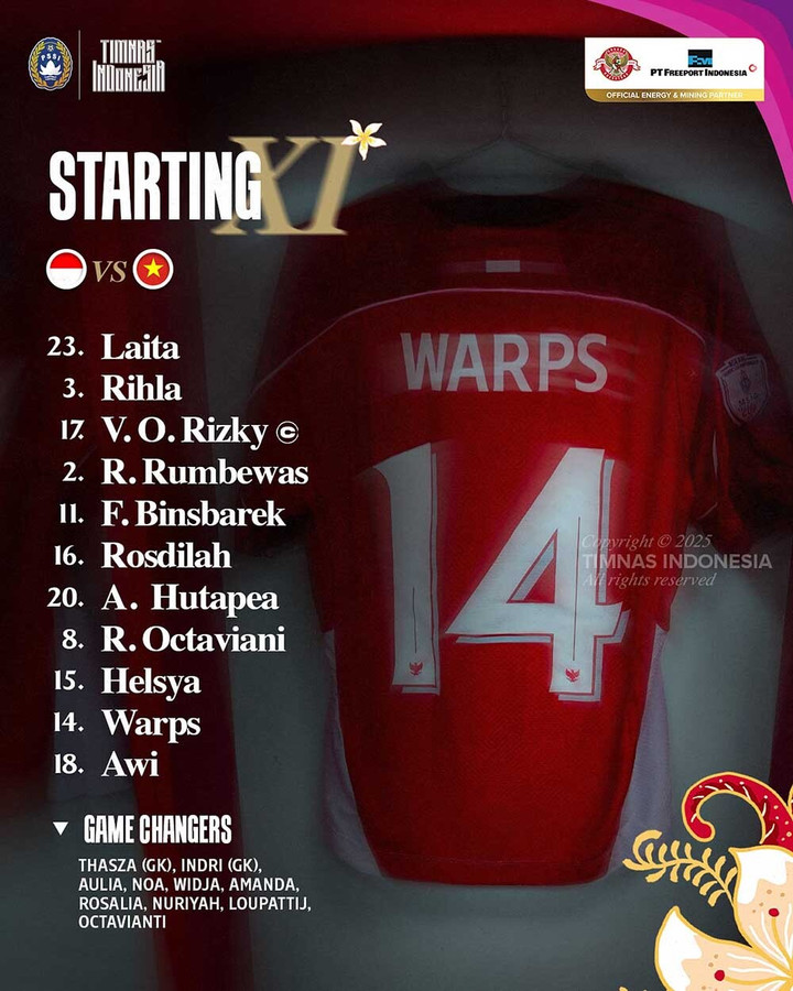 Trực tiếp bóng đá Việt Nam vs Indonesia, ASEAN Cup nữ 2025 - 3