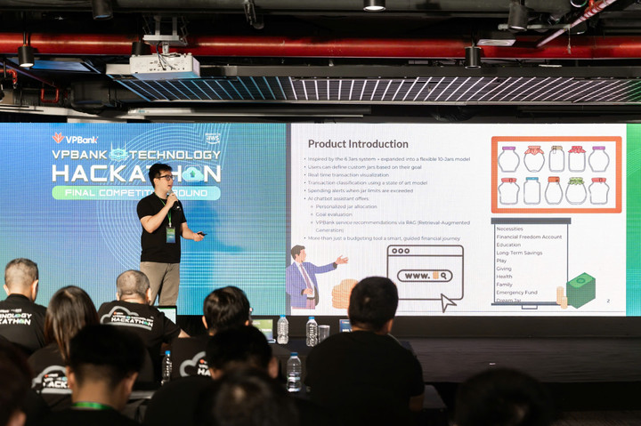 VPBank Technology Hackathon for Junior 2025 mở ra cơ hội nghề nghiệp cho các tài năng trẻ.