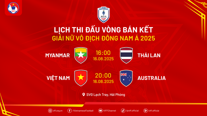 Lịch thi đấu bán kết ASEAN Cup nữ 2025.