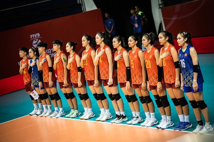 FIVB ra án phạt tước vé vào vòng 1/8 của U21 bóng chuyền nữ Việt Nam tại giải thế giới