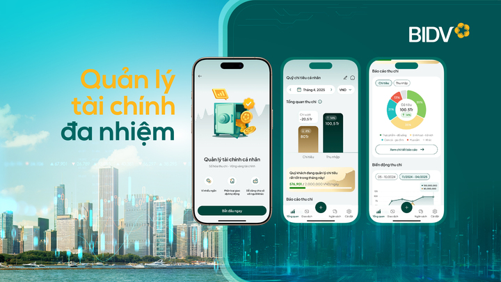 Công nghệ AI giúp khách hàng kiểm soát thu chi và giữ vững mục tiêu quản lý tài chính cá nhân thông minh.