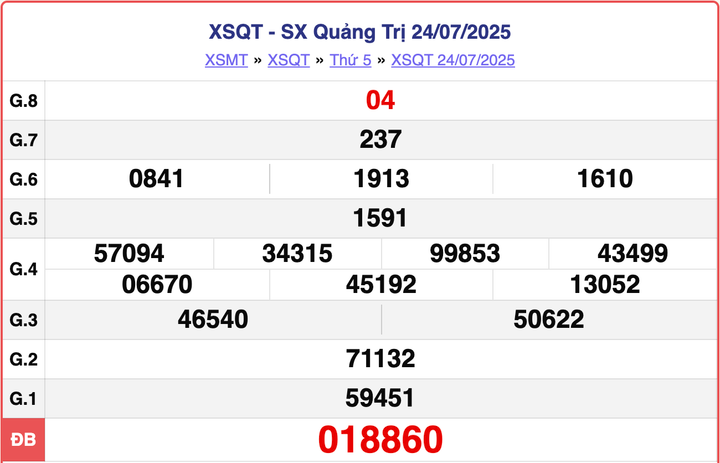 XSQT 24/7, kết quả xổ số Quảng Trị hôm nay ngày 24/7/2025.