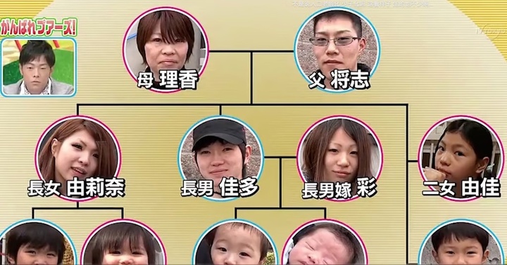 Gia đình độc đáo này bao gồm nhiều con riêng và cháu riêng. (Ảnh: Weibo)