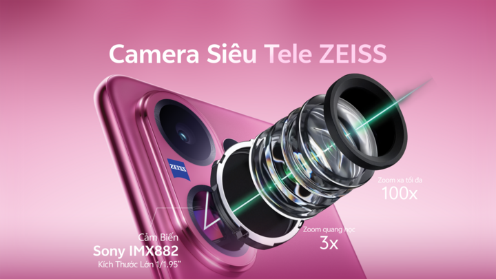 vivo V60 5G: Upgraded ZEISS main camera, unique design, outstanding features - 2