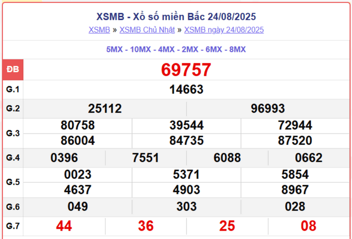 screenshot 1 10413175 - KQMB 26/8/2025: Trực tiếp kết quả xổ số miền Bắc thứ 3 từ Quảng Ninh
