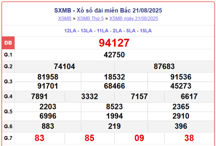 screenshot 4 1 10435028 - KQMB 26/8/2025: Trực tiếp kết quả xổ số miền Bắc thứ 3 từ Quảng Ninh