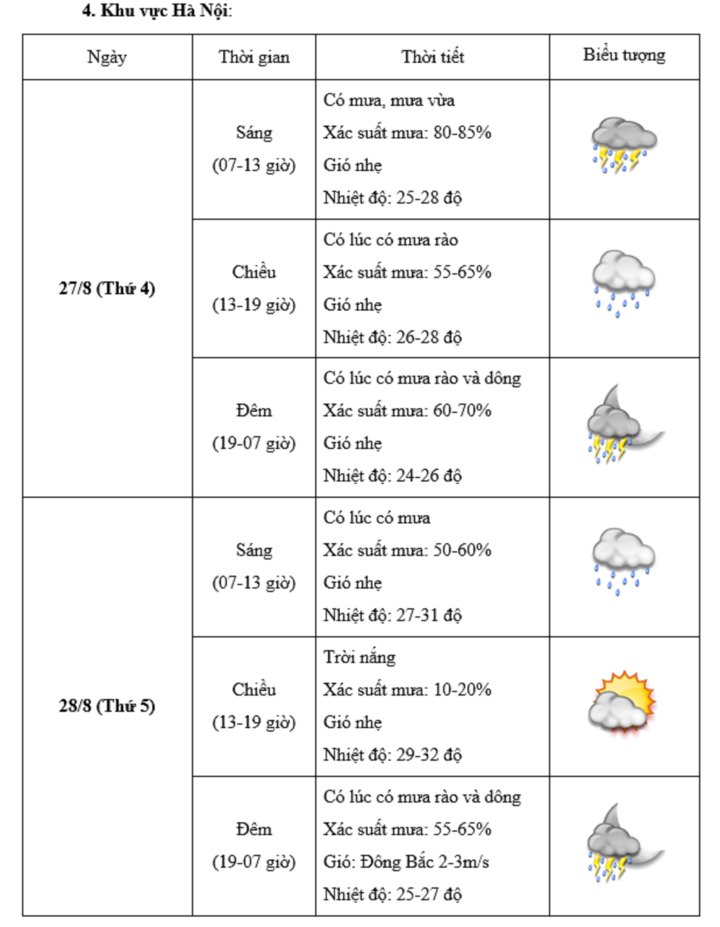 Lịch nghỉ lễ 2/9/2025 và những điều cần biết - 2