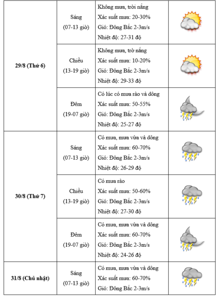 Lịch nghỉ lễ 2/9/2025 và những điều cần biết - 3