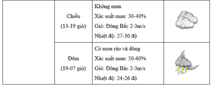Lịch nghỉ lễ 2/9/2025 và những điều cần biết - 5