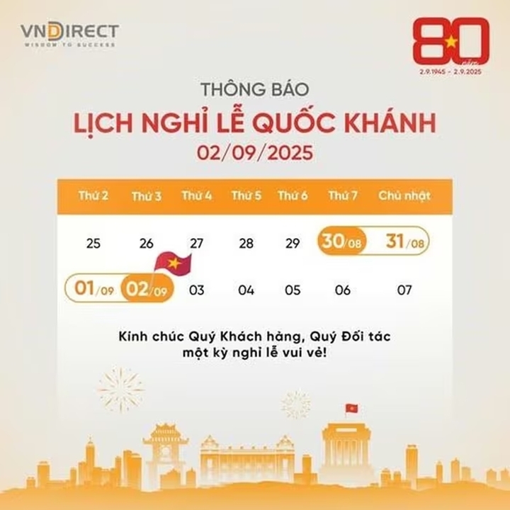 VnDirect에서 9월 2일 휴일 일정을 발표했습니다.