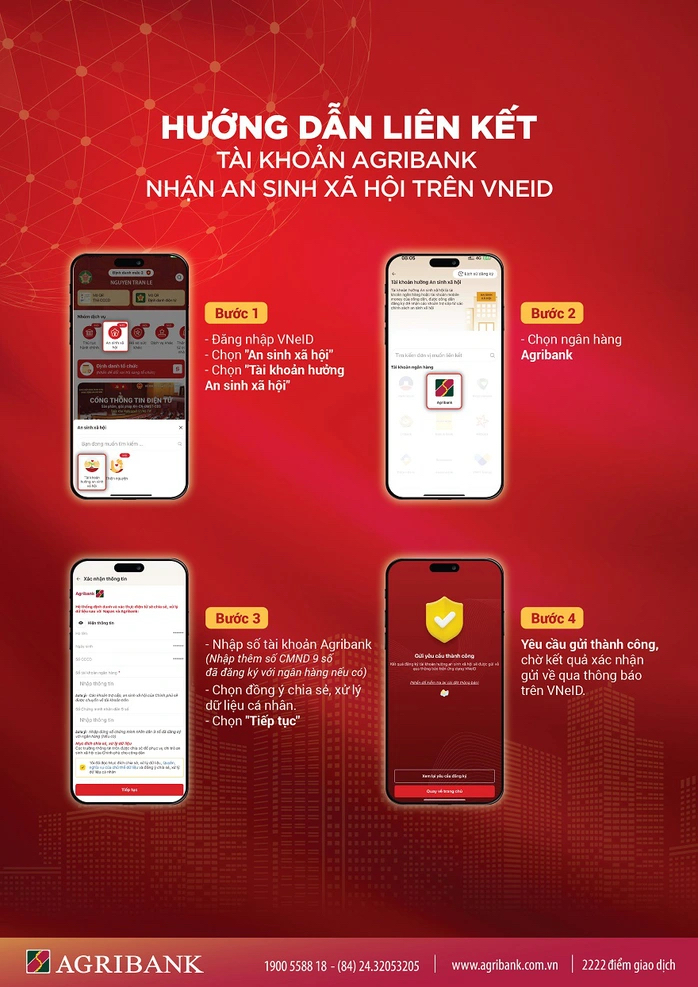 Liên kết tài khoản an sinh xã hội trên VNeID với tài khoản ngân hàng Agribank.