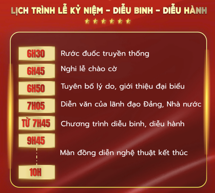 Lịch trình Lễ kỷ niệm và diễu binh, diễu hành. (Ảnh: Báo chính phủ)
