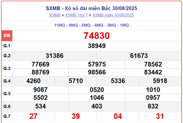 screenshot 4 1 08184254 - KQXSMB 4/9 – Trực tiếp kết quả xổ số miền Bắc mới nhất ngày 4/9/2025