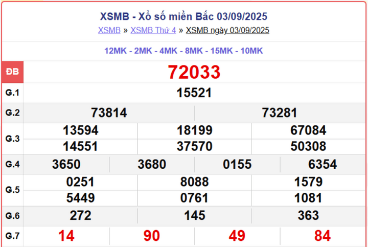 screenshot 1 09341621 - KQXSMB 5/9 – Kết quả xổ số miền Bắc trực tuyến hôm nay ngày 5/9/2025
