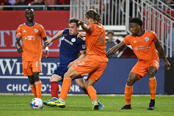 Chicago Fire FC II chạm trán FC Cincinnati II tại MLS Next Pro