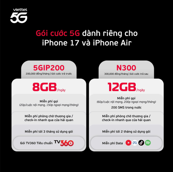 Viettel ra mắt gói cước 5G 'chính hiệu' cho iPhone 17 - 2