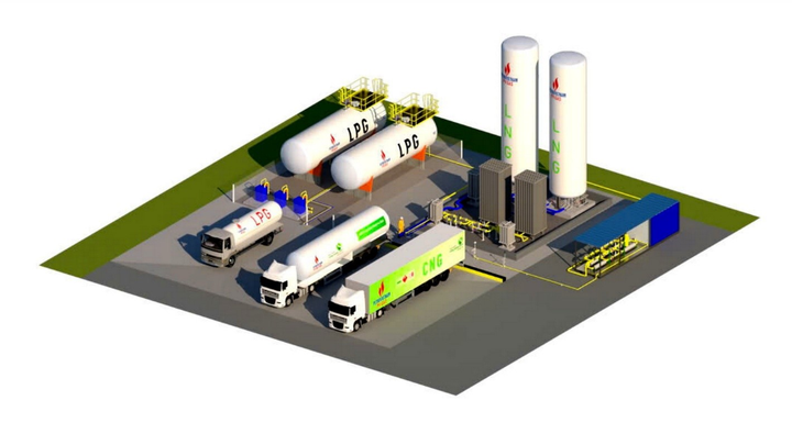 Mô hình trạm cung cấp năng lượng tích hợp của PV GAS.