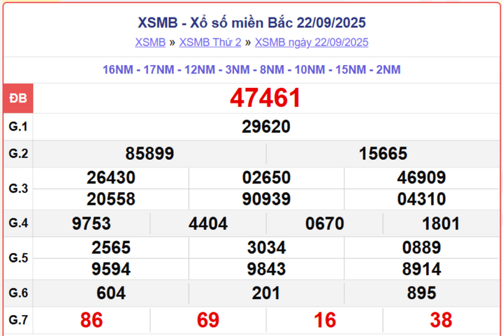 screenshot 1 08544788 - Dự đoán XSMB 24/9 – Trực tiếp kết quả xổ số miền Bắc hôm nay thứ Tư