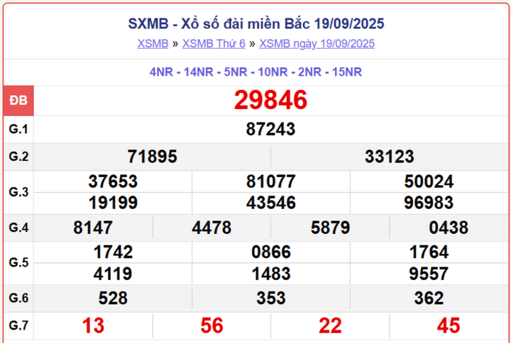 screenshot 4 1 08563525 - Dự đoán XSMB 24/9 – Trực tiếp kết quả xổ số miền Bắc hôm nay thứ Tư