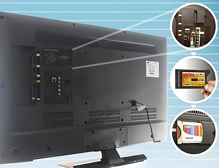 Các cổng kết nối cơ bản trên Smart TV.