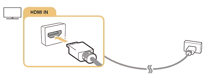 Hướng dẫn sử dụng cổng kết nối HDMI của Smart TV. (Nguồn: Samsung)