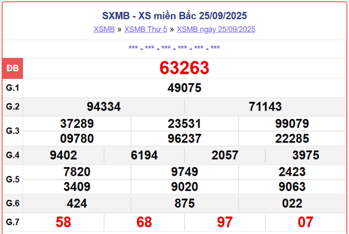 screenshot 3 1 09194111 - Dự Đoán XSMB 29/9: Trực Tiếp Kết Quả Xổ Số Miền Bắc Hôm Nay Thứ Hai