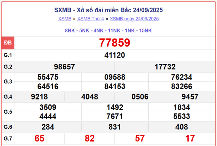 screenshot 4 1 09200781 - Dự Đoán XSMB 29/9: Trực Tiếp Kết Quả Xổ Số Miền Bắc Hôm Nay Thứ Hai