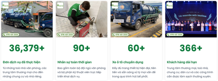 Lý do khách hàng nên chọn Môi trường Minh Tâm.