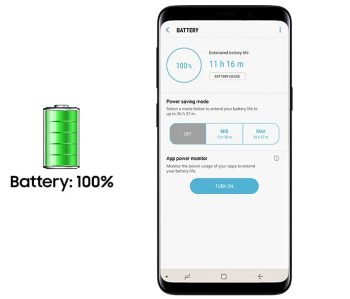 Thiết lập trên Galaxy cần kích hoạt để pin bền bỉ hơn