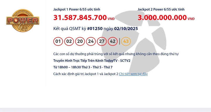 Vietlott tiếp tục tìm được vé số trúng Jackpot 2 tiền tỷ