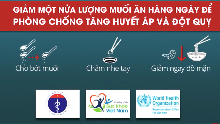 Gia vị và bột ngọt: Bí quyết cân bằng giữa ngon miệng và tốt cho sức khỏe - 2
