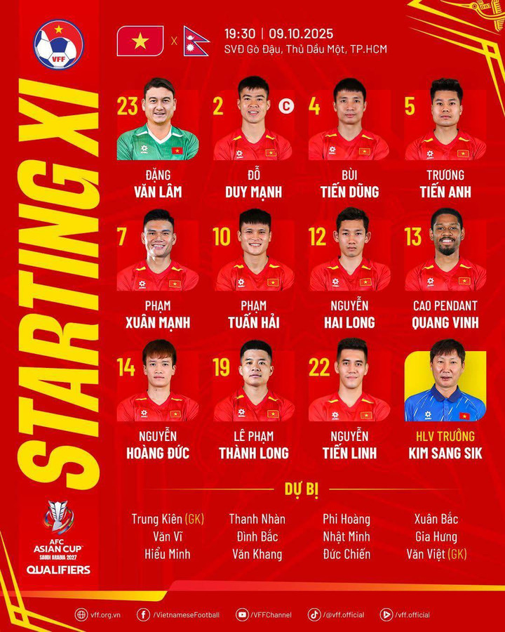 Đội hình tuyển Việt Nam đấu với Nepal.