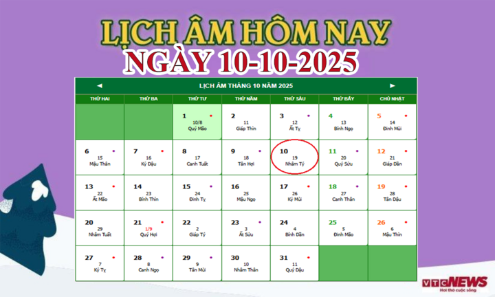Lịch âm 10/10/2025