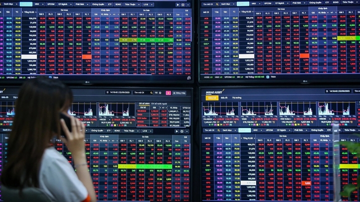 FTSE Russell thông báo nâng hạng chứng khoán Việt Nam từ thị trường cận biên lên thị trường mới nổi thứ cấp vào đầu tháng 9/2026. (Ảnh minh họa)