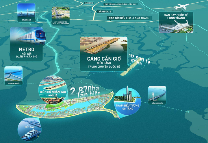 Vinhomes Green Paradise - đô thị biển đầu tiên tại Việt Nam sở hữu siêu kết nối.