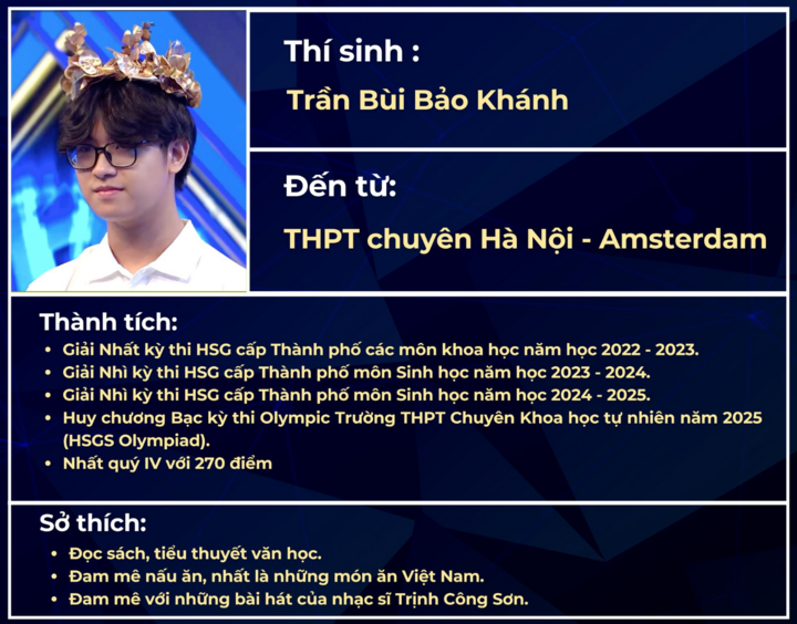 Thí sinh Trần Bùi Bảo Khánh. (Ảnh: VTV)