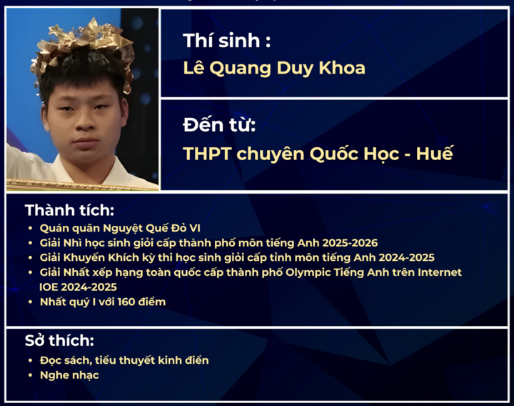 Thí sinh Lê Quang Duy Khoa. (Ảnh: VTV)