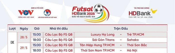 Lịch thi đấu Futsal HDBank VĐQG 2025.