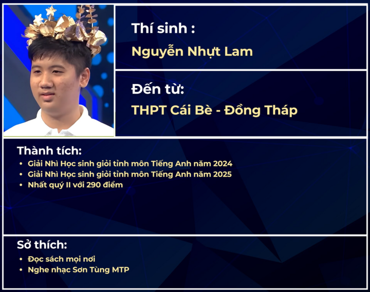 Thí sinh Nguyễn Nhựt Lam (Ảnh: VTV)